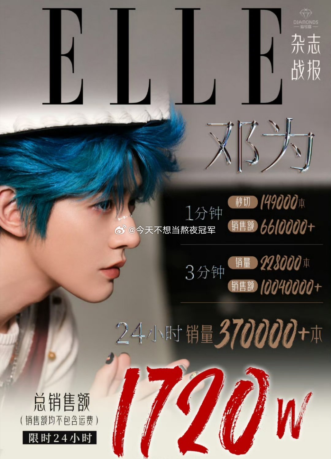 李涛，邓为ELLE这个xl当时是不是被低估了？无🍊的情况下3分钟破千万而且为毛