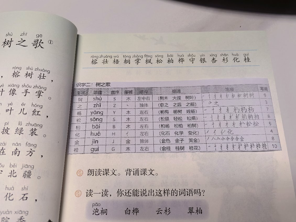 这项作业各种家长做了吗？？包完书皮包作业本，现在还有课课贴[哈哈] ​​​
