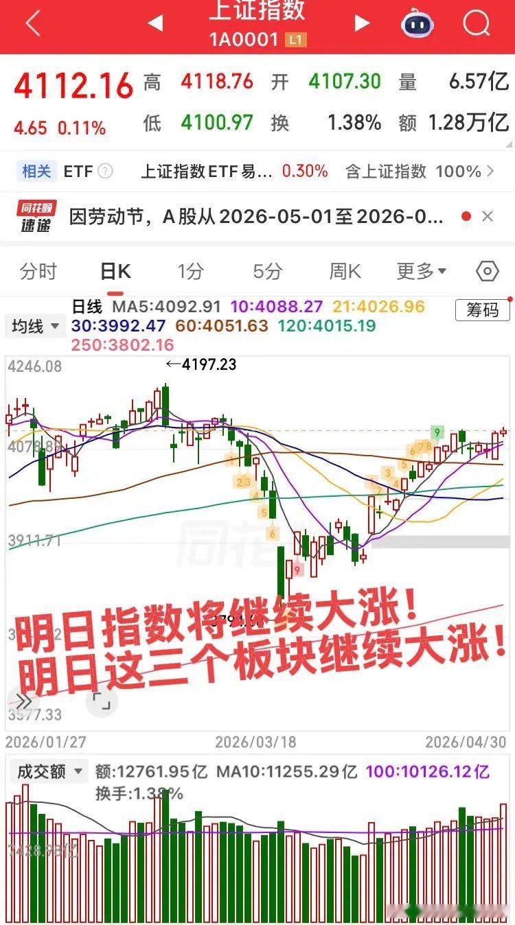 明日预计大涨的板块！假期终于结束了，假期期间不管外围还是港股，有几个板块涨的最好