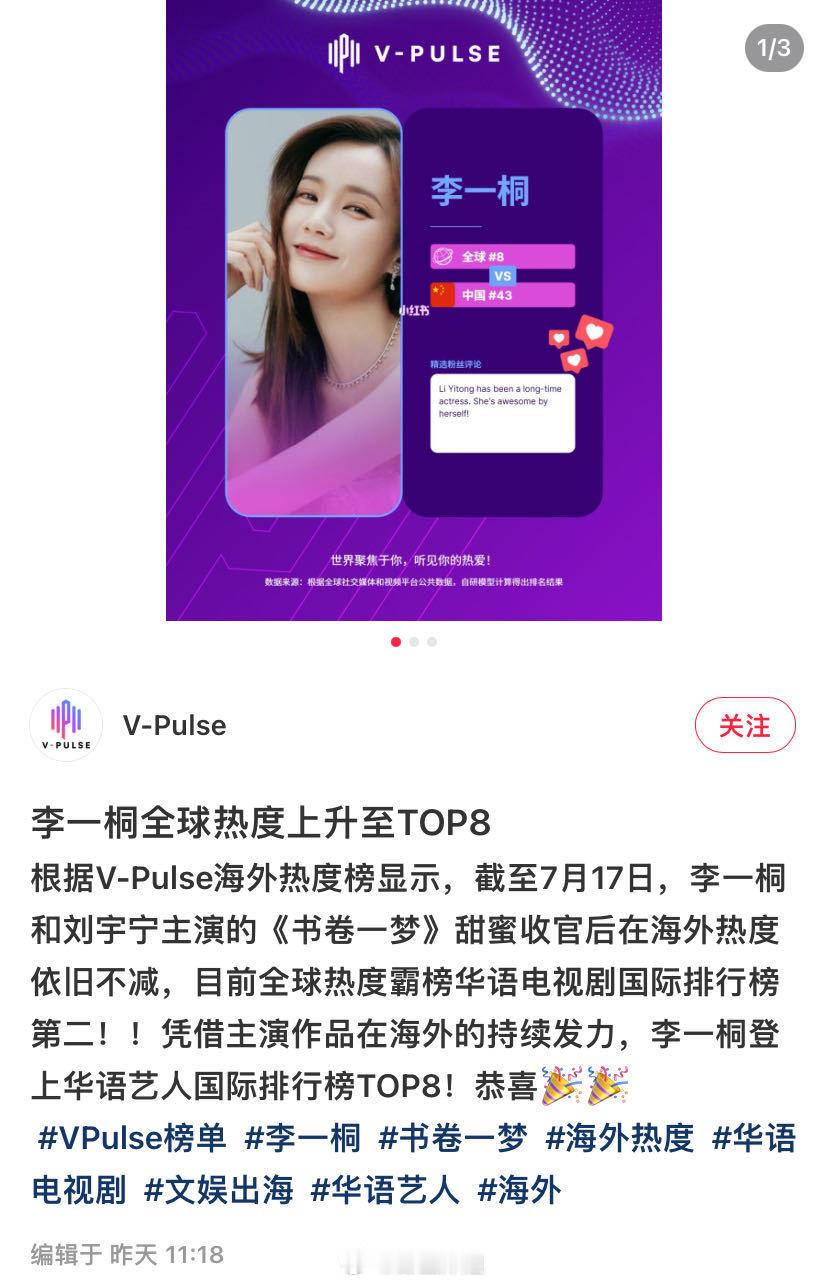 李一桐海外热度哇哦，李一桐全球热度上升至TOP8，书卷一梦进了🥝国民殿堂，云合