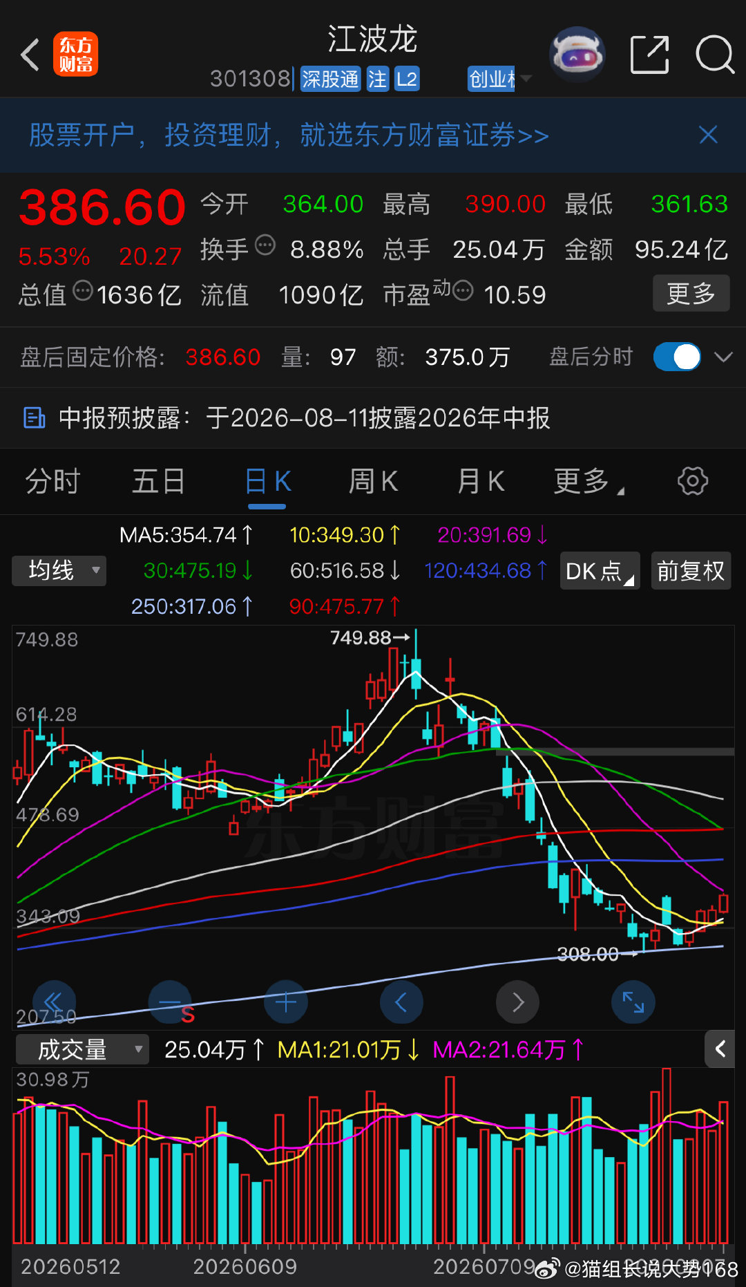 预期价值拉满有望吃肉 