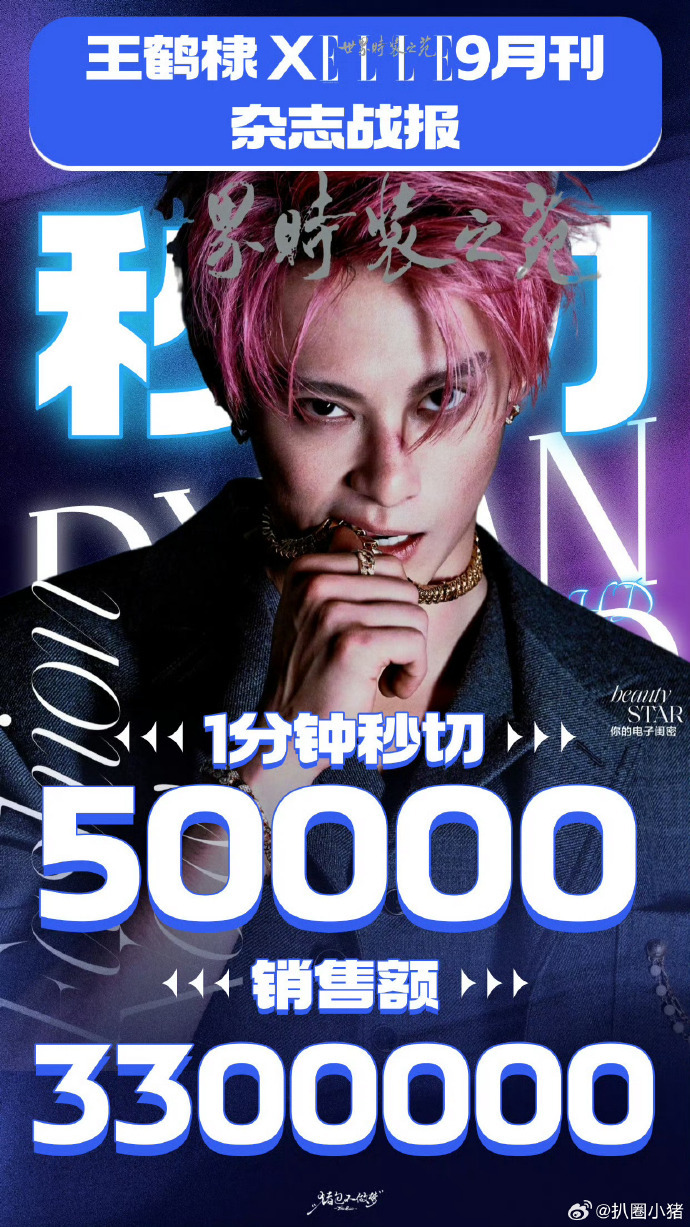 王鹤棣ELLE金九1分钟秒切50000本王鹤棣金九战报 王鹤棣ELLE金九1分钟
