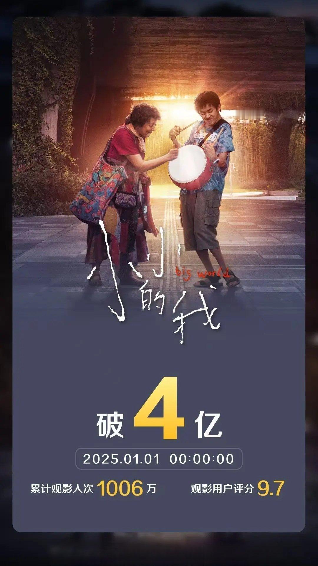 易烊千玺主演影片《小小的我》票房突破4亿据灯塔专业版实时数据，截至1月1日0时0