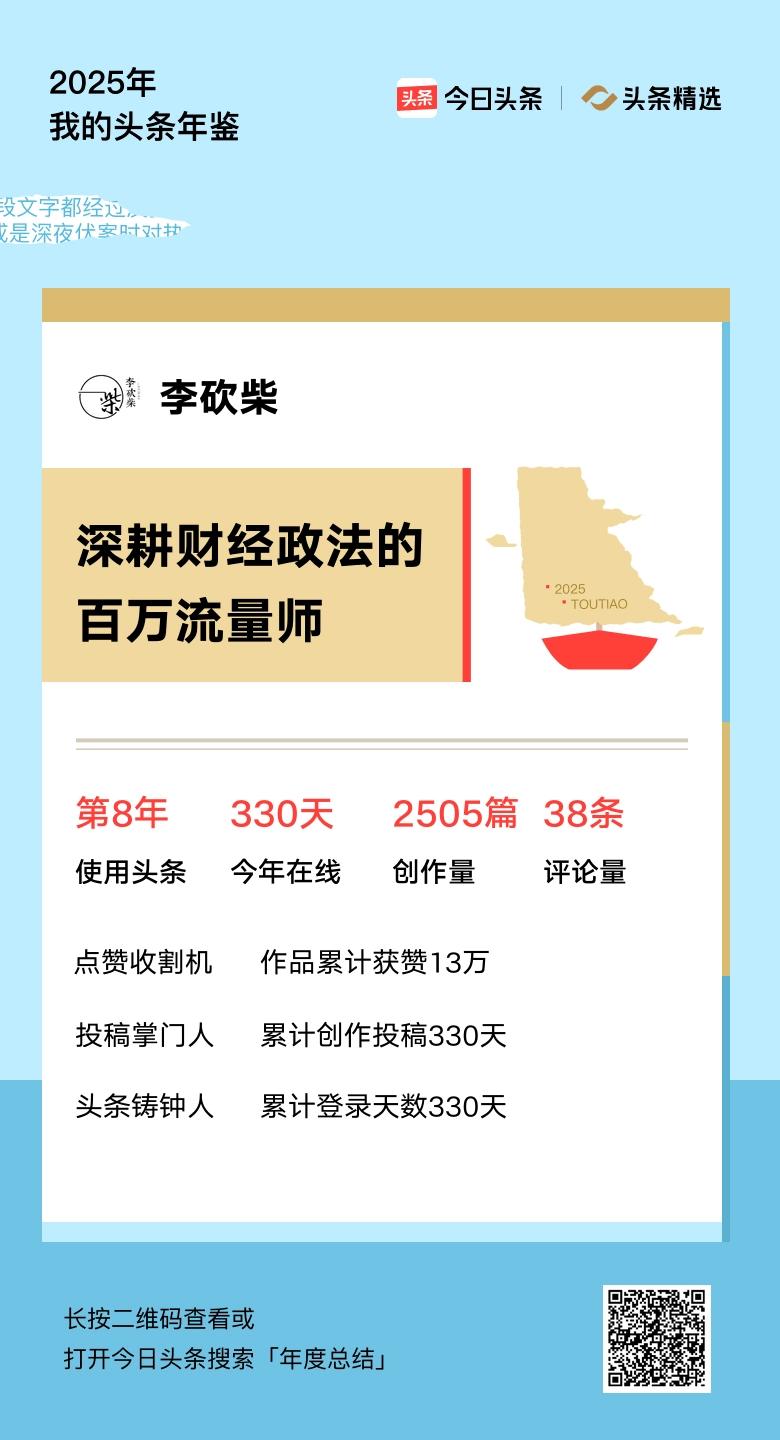 重磅上线！我的年度鉴定结果是“深耕财经政法的百万流量师”，你的结果又是什么？快来