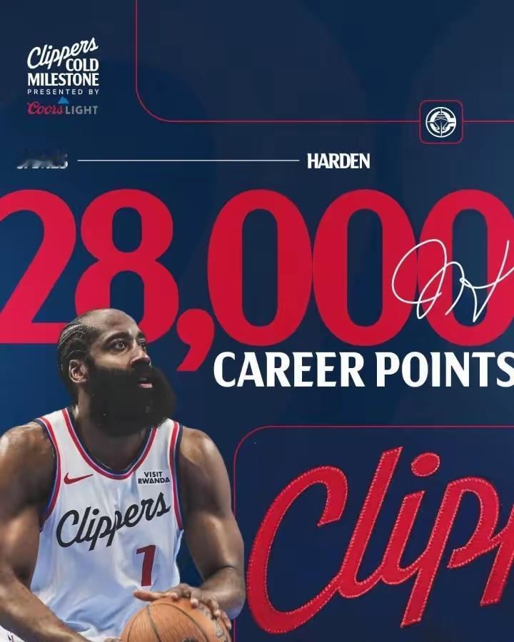 马克西致敬哈登，赛后相拥令人动容～

今天76人主场醒来快船的挑战，这是哈登离开