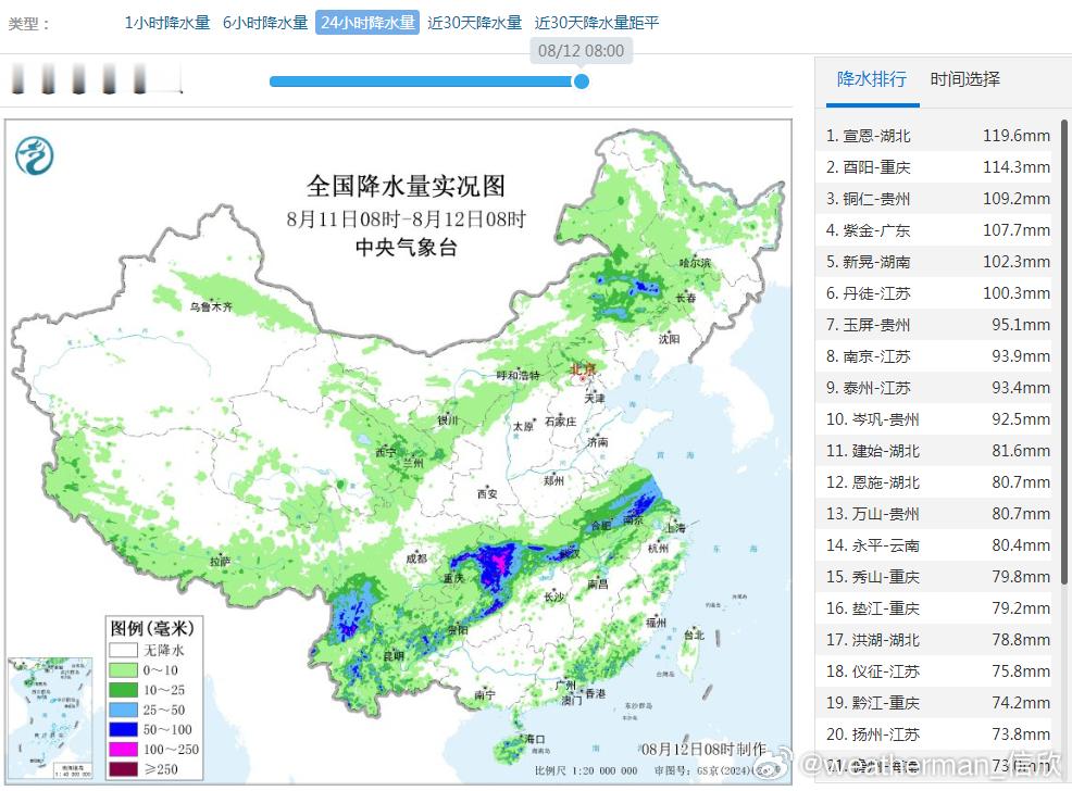 【强降雨】昨天到今晨，强降雨主要还是在长江流域的省市，湖北宣恩、重庆酉阳、贵州铜