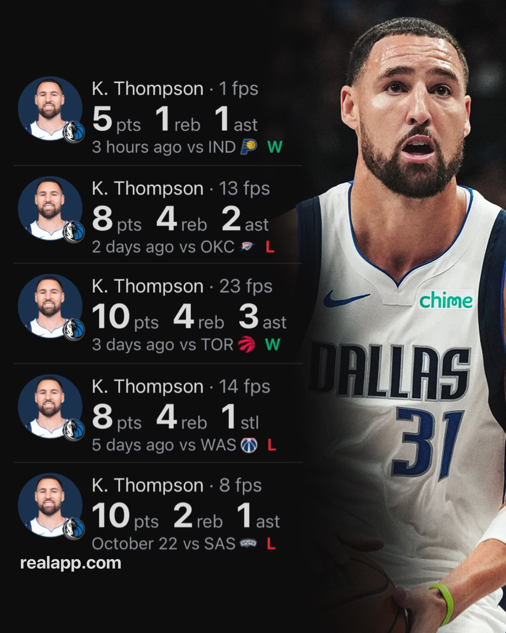 曾经的汤神随着发型已经走远，留在这里的只有老去的克雷了新赛季篮不住NBA[超话]