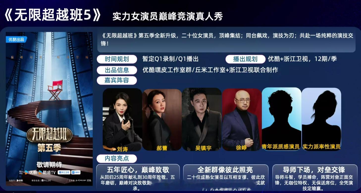 综艺《无限超越班》第五季全新升级，二十位女演员，顶峰集结；同台飙戏，演技为刃；共