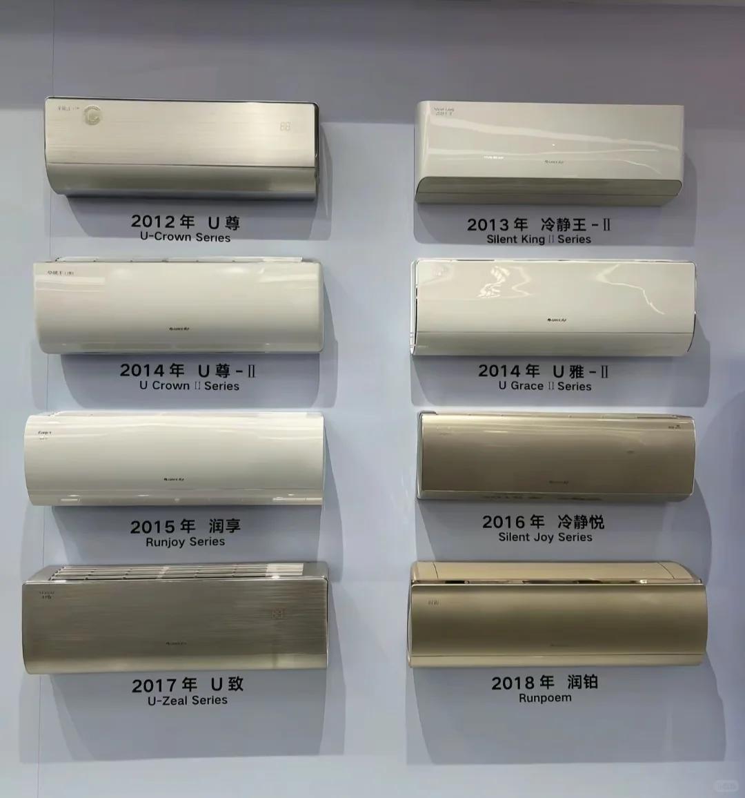 老旧空调为什么会越用越费电数码闲聊站  好多人不知道老空调费电，积灰其实占了好大