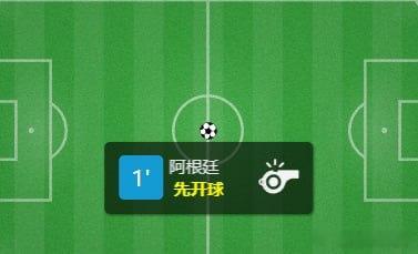 阿根廷开了，兄弟们再接再厉，亮刺刀，🚀阿根廷vs奥地利