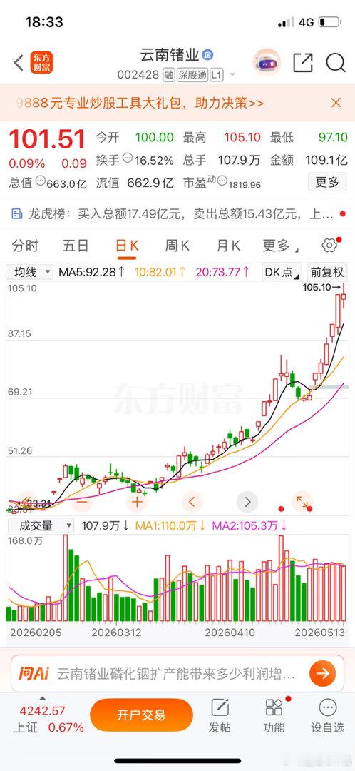 云南锗业。去年我一个哥们儿被死死套在里面，十几块的本，咬着牙说要长期持有，拿到天