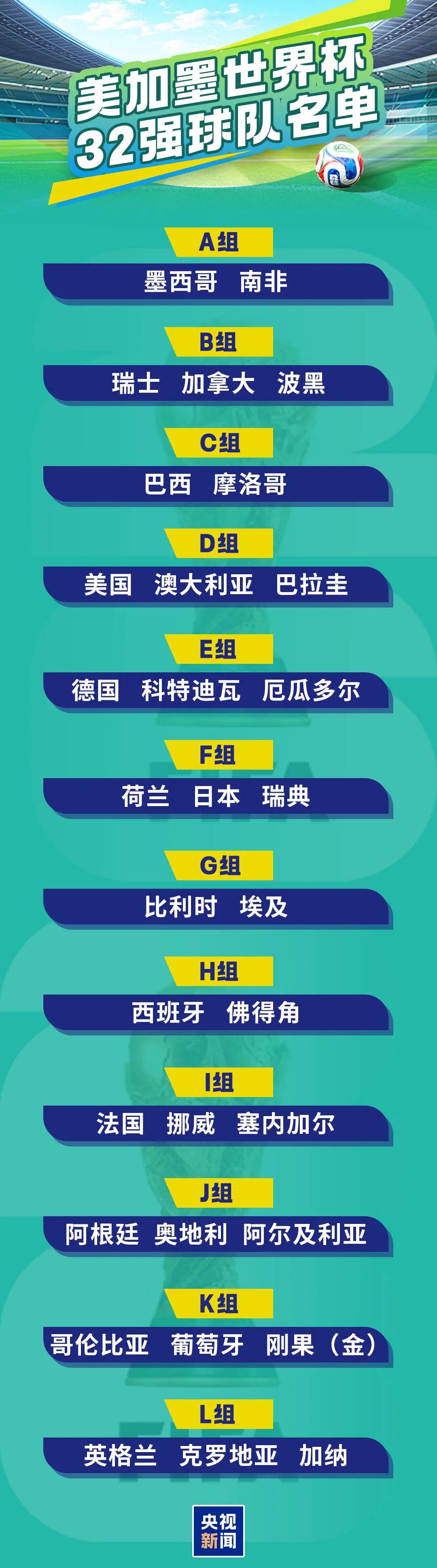 真希望有M组甚至N组，这样就能找到中国男足了。不过天气这么热，真心不忍心让他们去