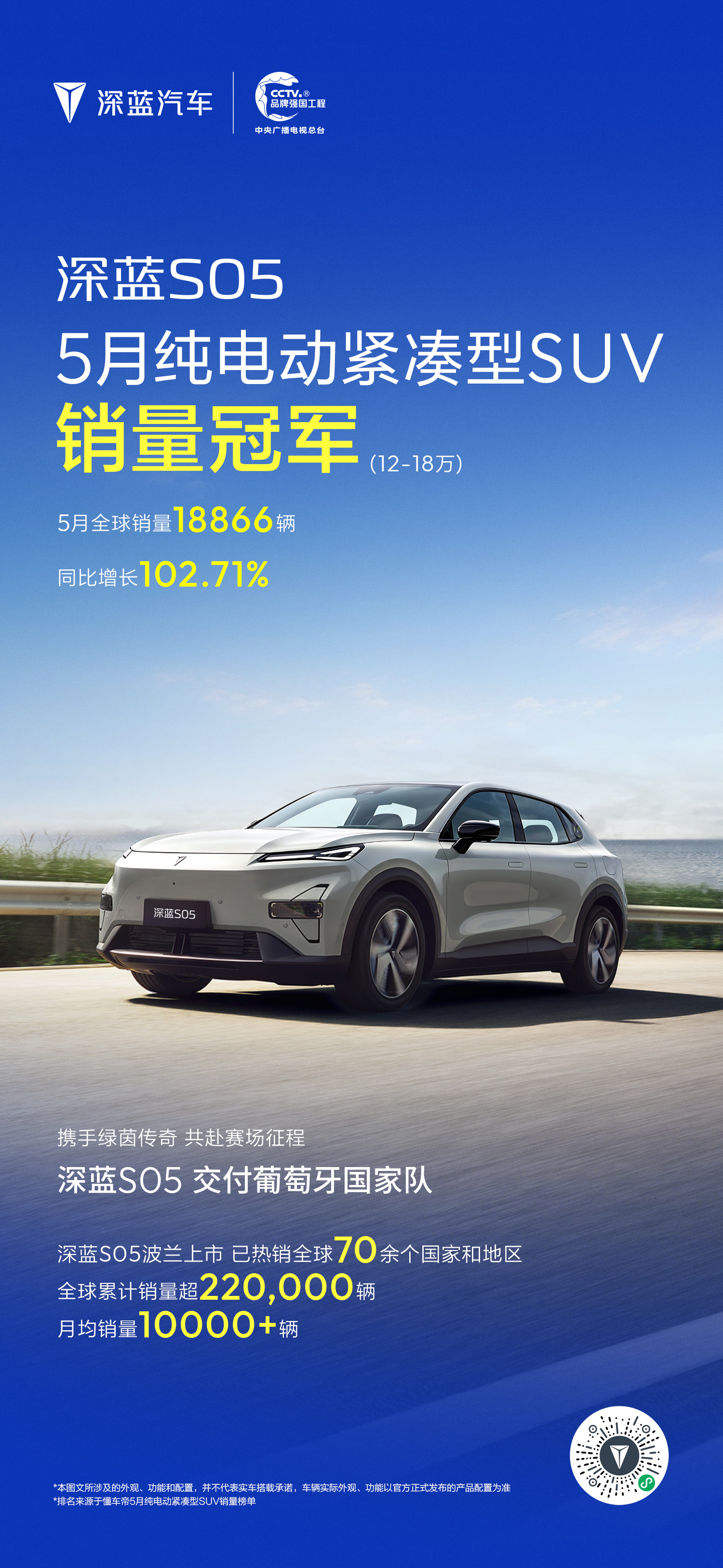 深蓝汽车 5月全球销量持续攀升，双星闪耀！深蓝S05 获纯电动紧凑型SUV销量冠