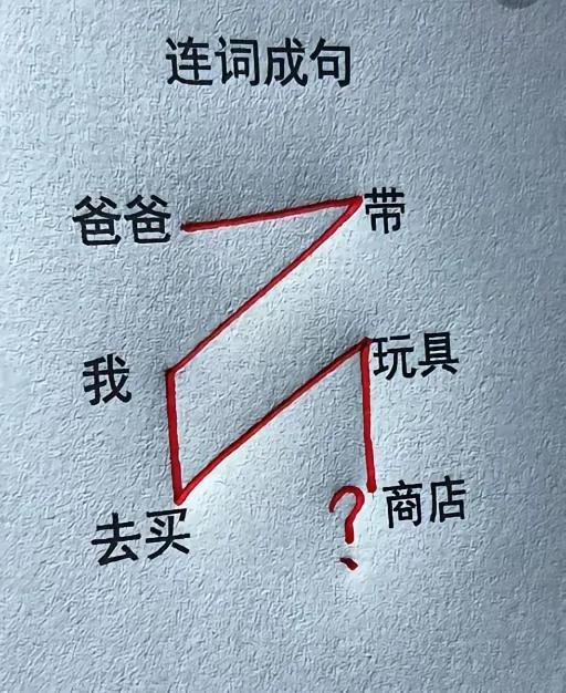 请问：这是不是最佳答案？