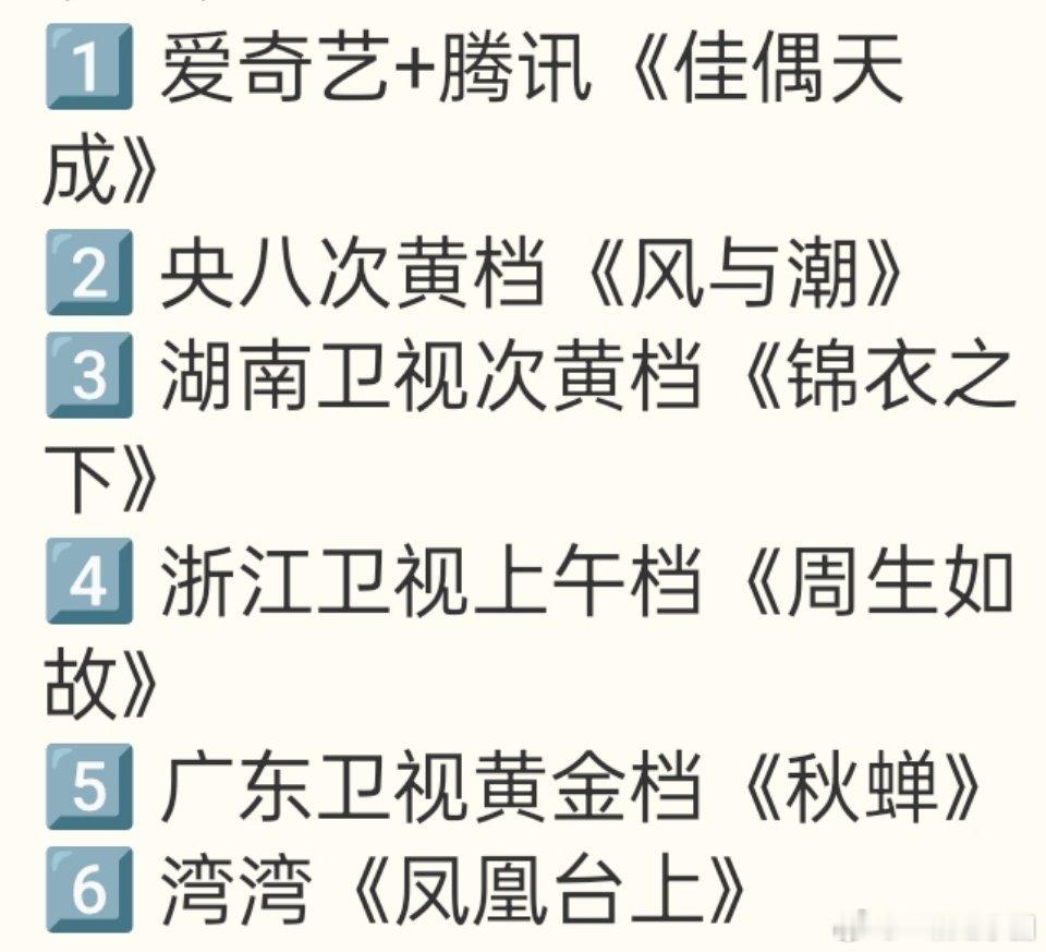 谁懂啊，这就是作品大戶任嘉伦的统治力！六部作品同时在央视+卫视+平台+湾湾播出！