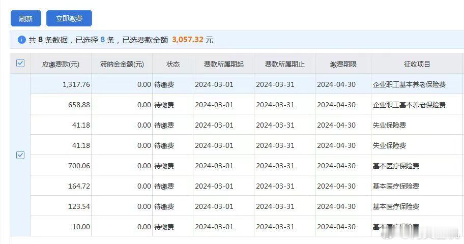 说来惭愧，从19年辞职到现在，今年第5年了，才敢给自己和工作室小伙伴买五险，工作