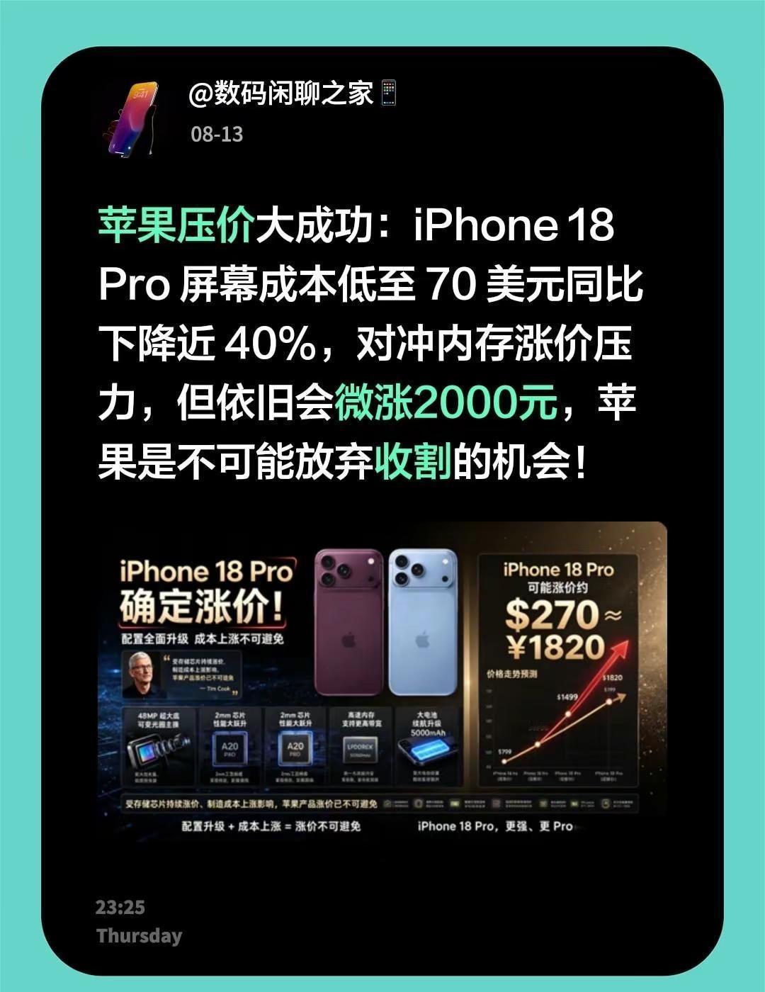 苹果压价大成功：iPhone 18 Pro 屏幕成本低至 70 美元同比下降近 