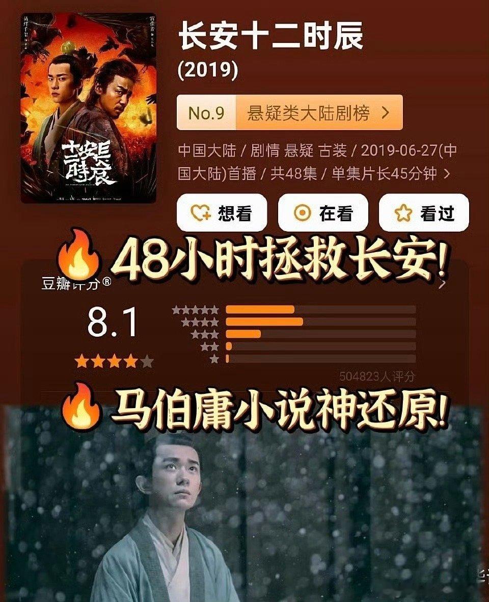 限时狂欢来袭！易烊千玺长安十二时辰限免 ，看千玺诠释心怀天下的李必，领略盛唐风云