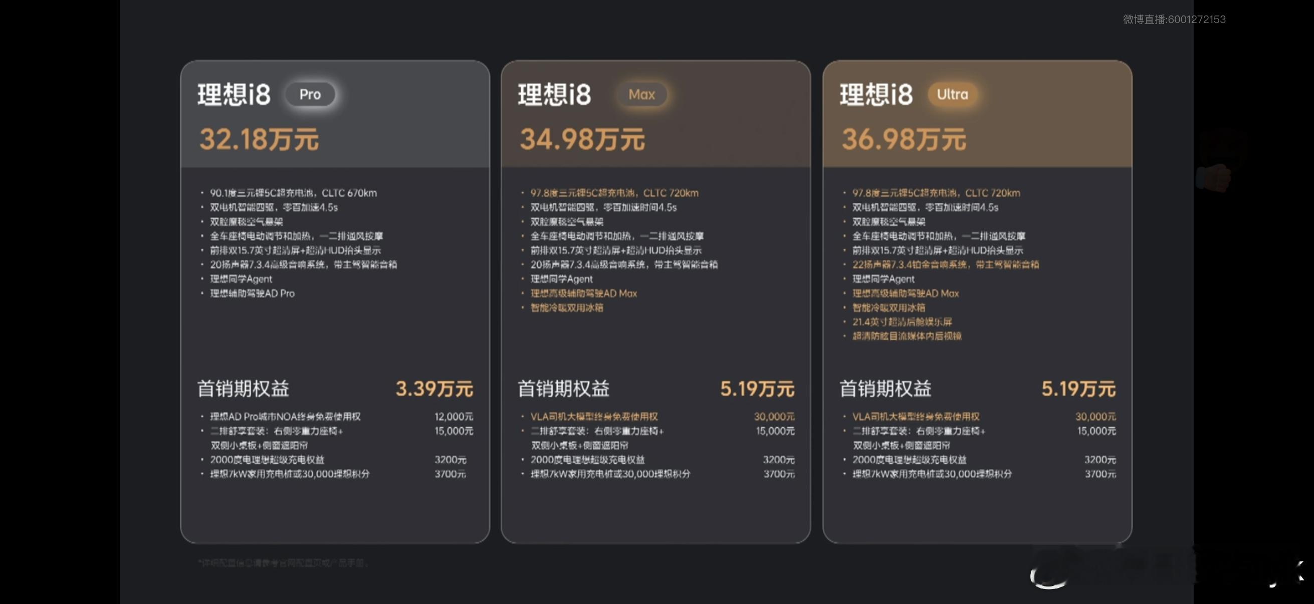 理想i8上市理想i8价格公布Pro 32.18万Max 34.98万Ultra 