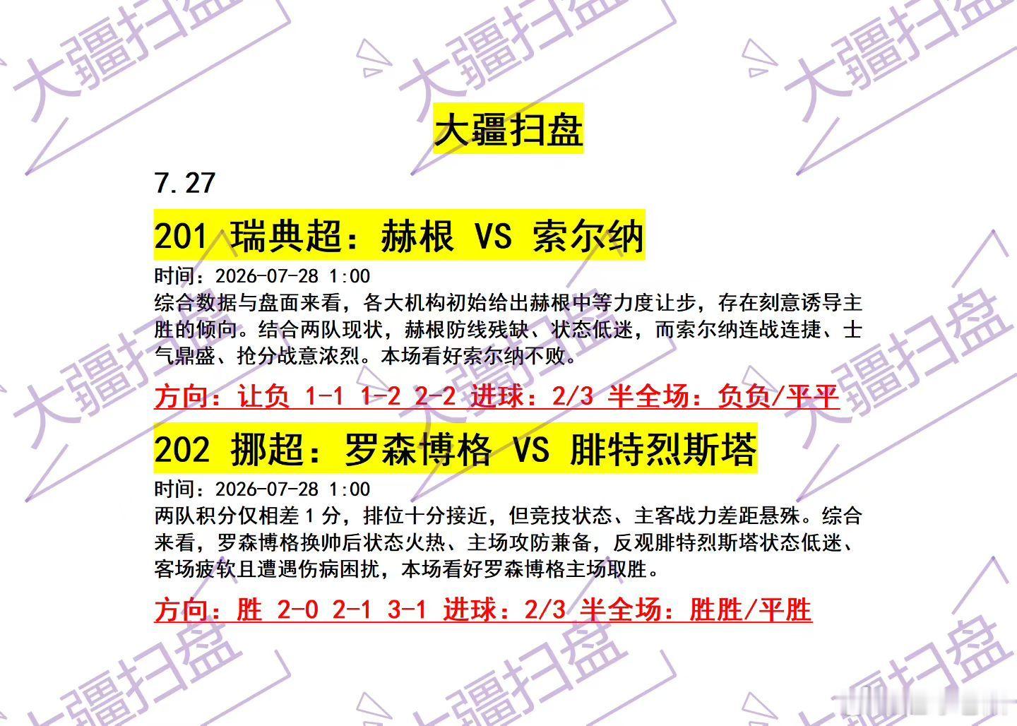 ⚽7.27足球个人看法！ 
