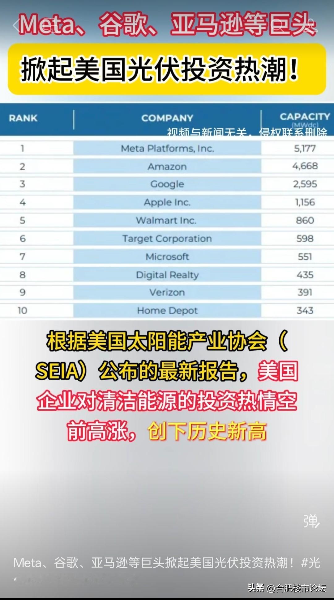 这样一对比，外国的科技公司都是发展各种新型产业。