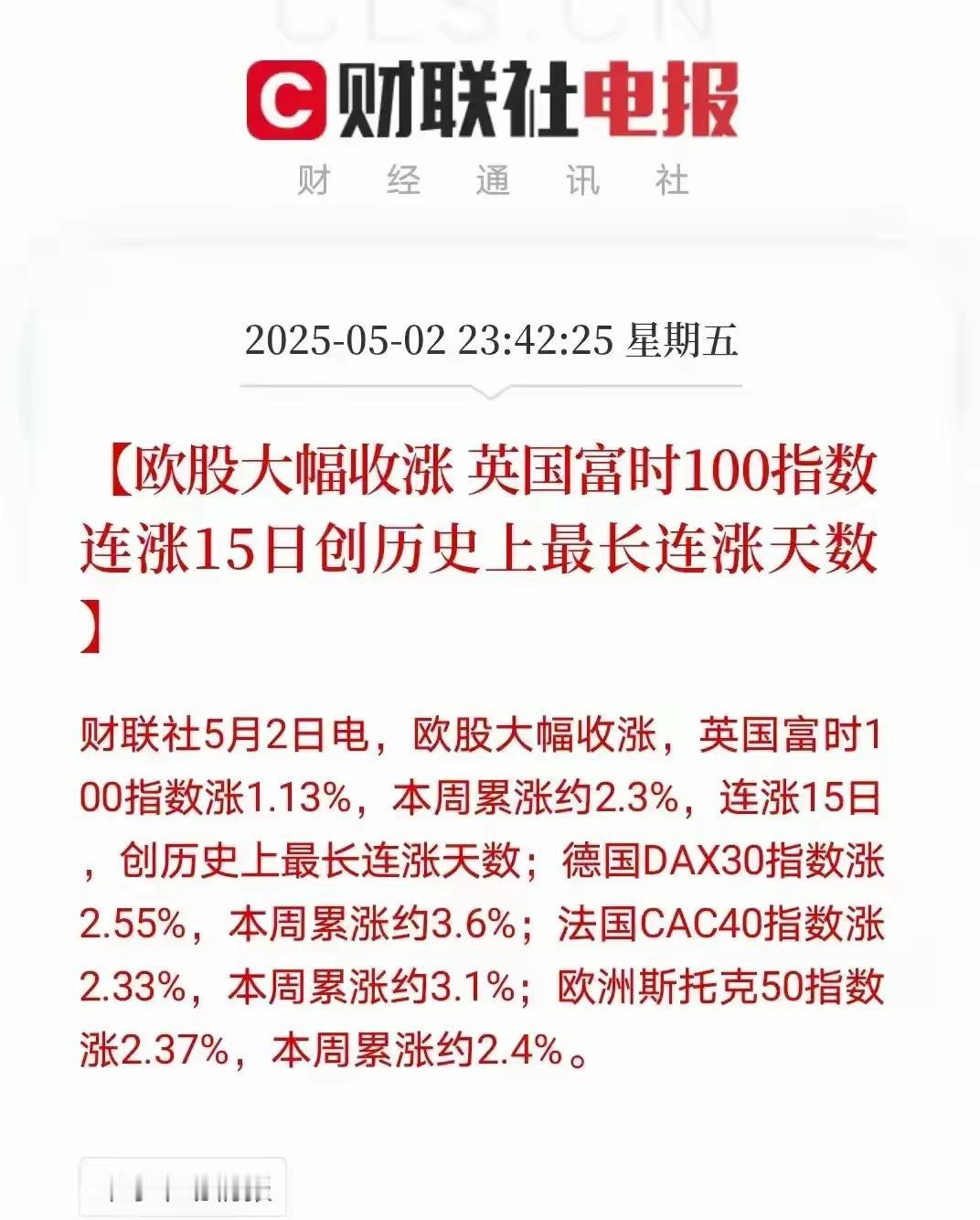 英股连涨15日！