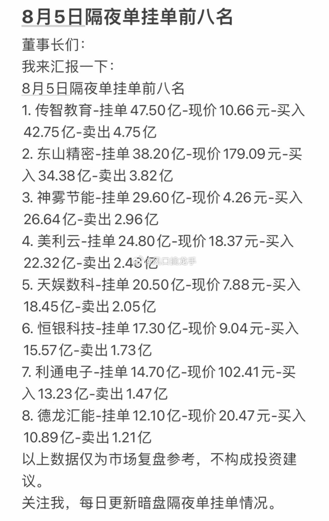 8月5日周三｜暗盘隔夜预埋单前八名信息🔥解读：隔夜挂单是收盘清算后，游资、大户