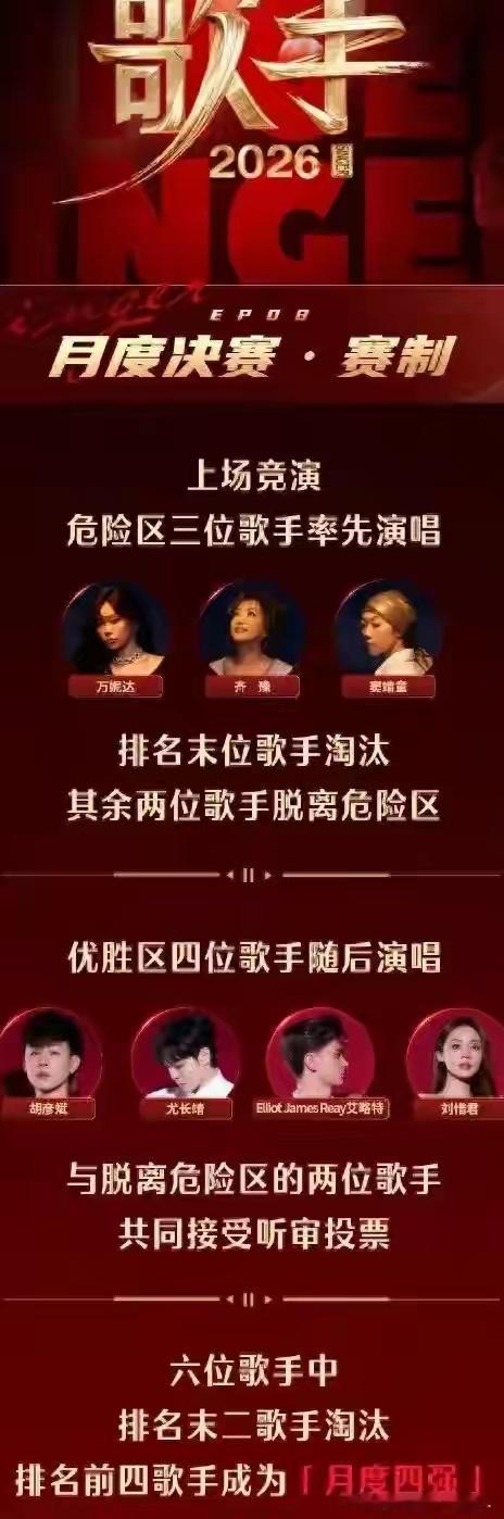 《歌手2026 》赛制大改，首位离场者已定？这反转看呆众人 