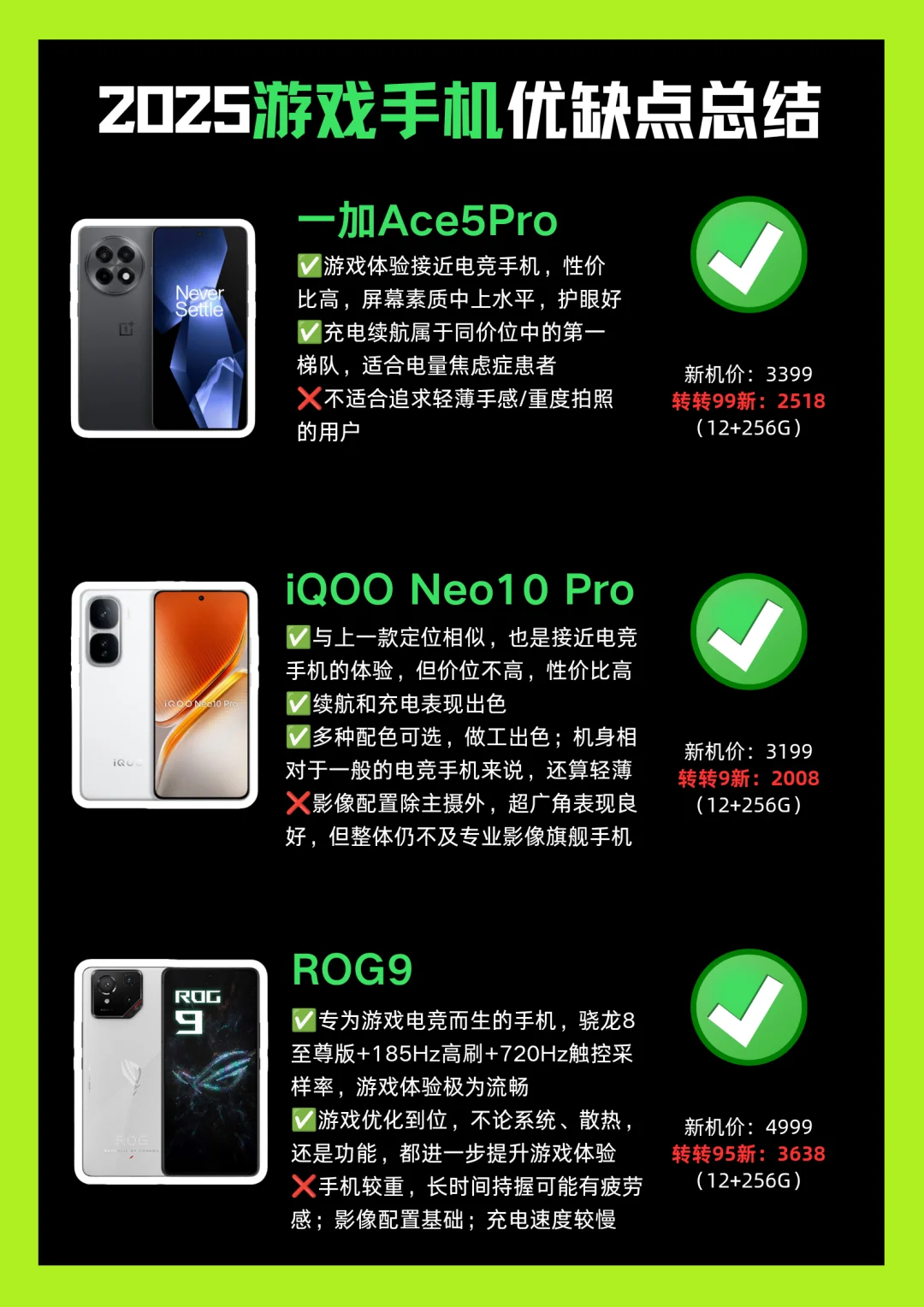 2025年高性价比游戏手机优缺点总结