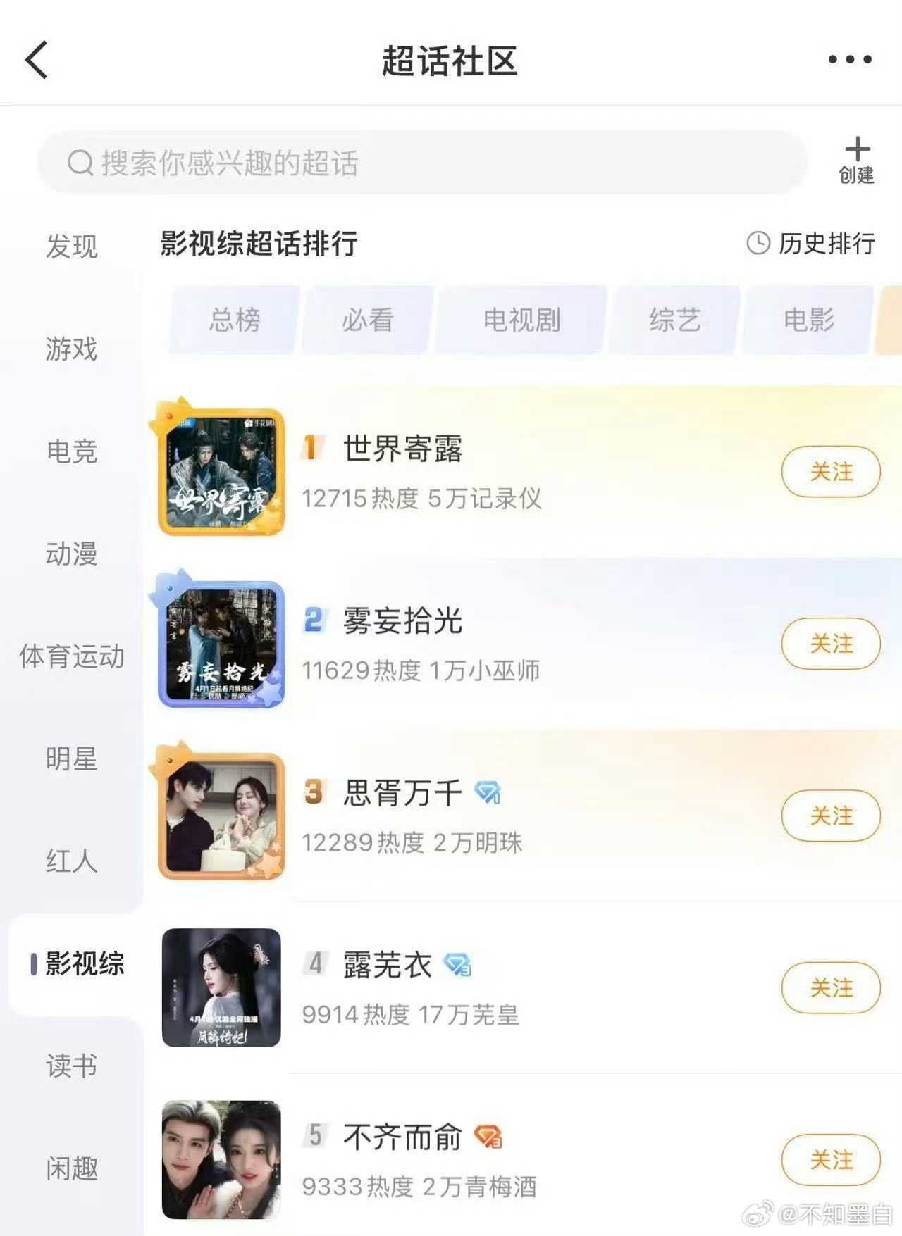 世界寄露cp超话登顶世界寄露cp超话登顶啦！！世界纷纷扰扰 我们田嘉瑞鞠婧祎演的