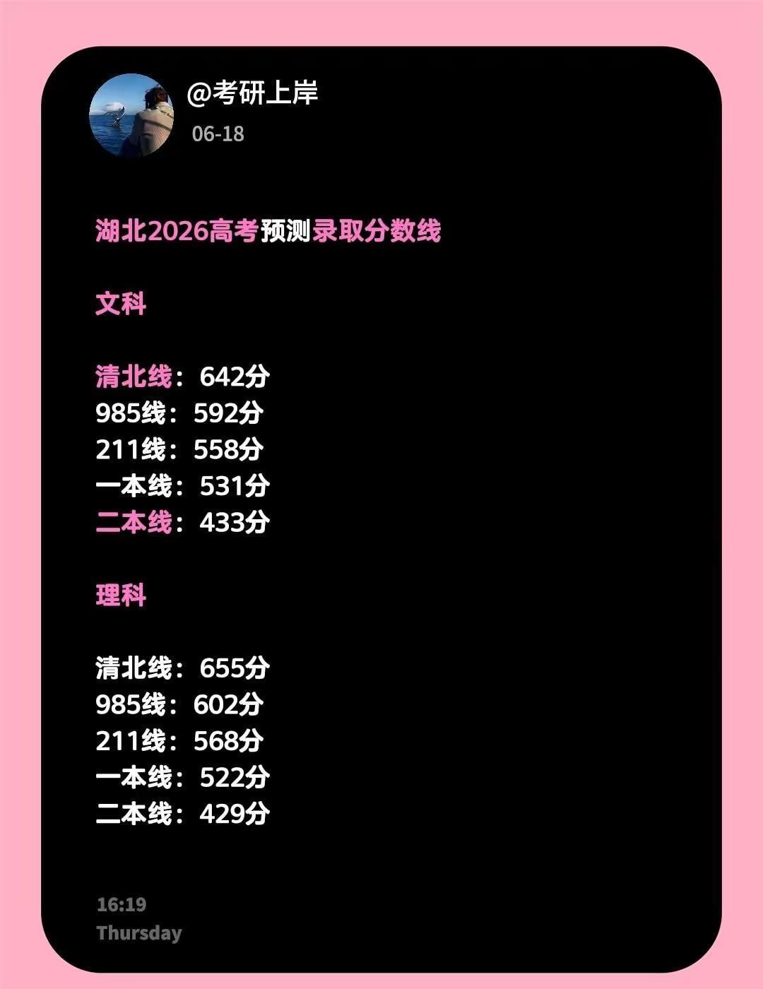 湖北高校分数预测。湖北2026高考预测录取分数线 文科 清北线：642分985线