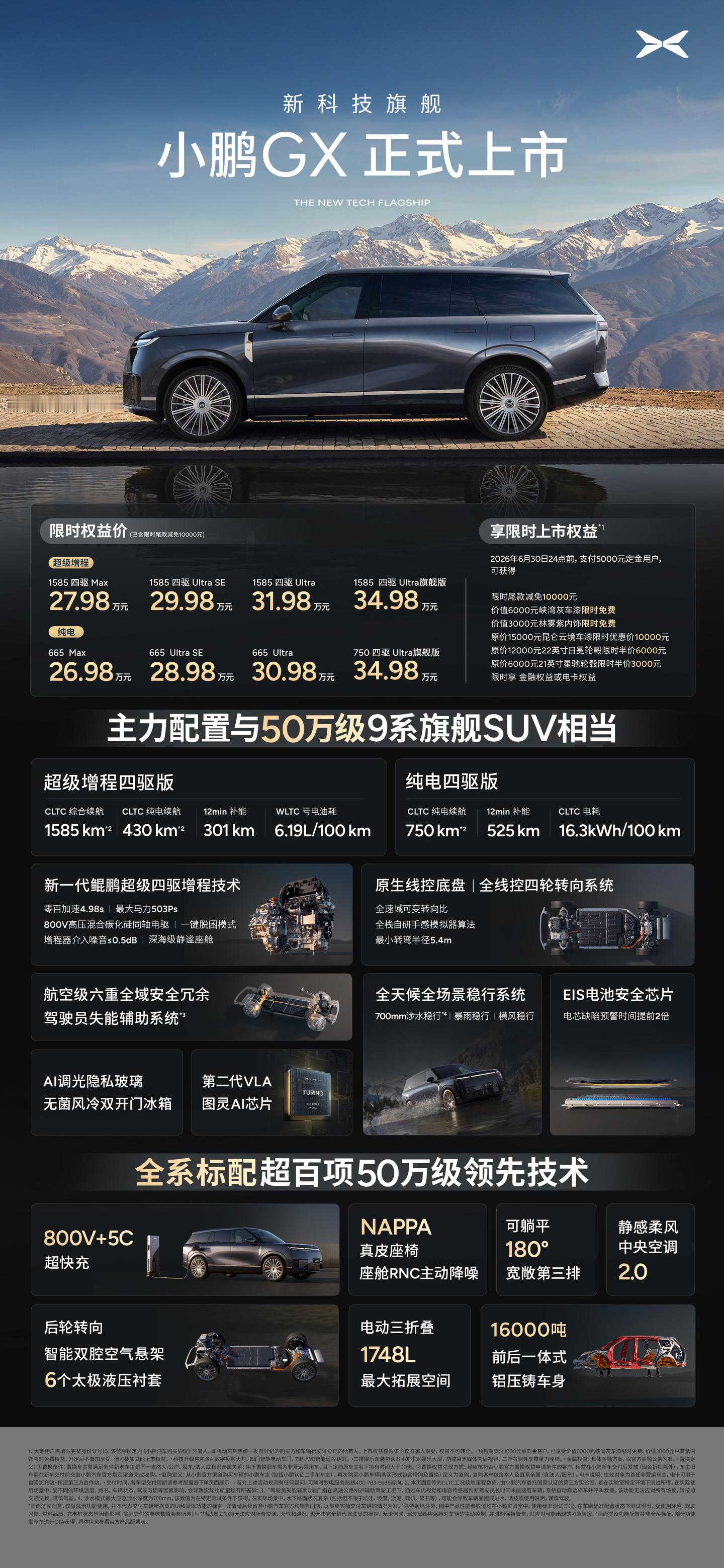 这个价格相比是真不错，配置越好反而越凸显实惠了。 