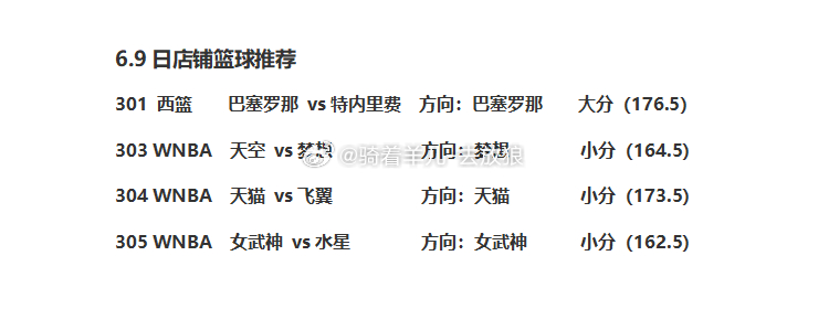 篮球赛事方向分享wnba常规赛