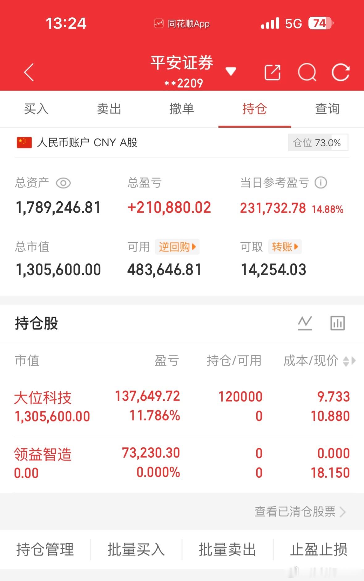 开始轮动吧，感觉买少了