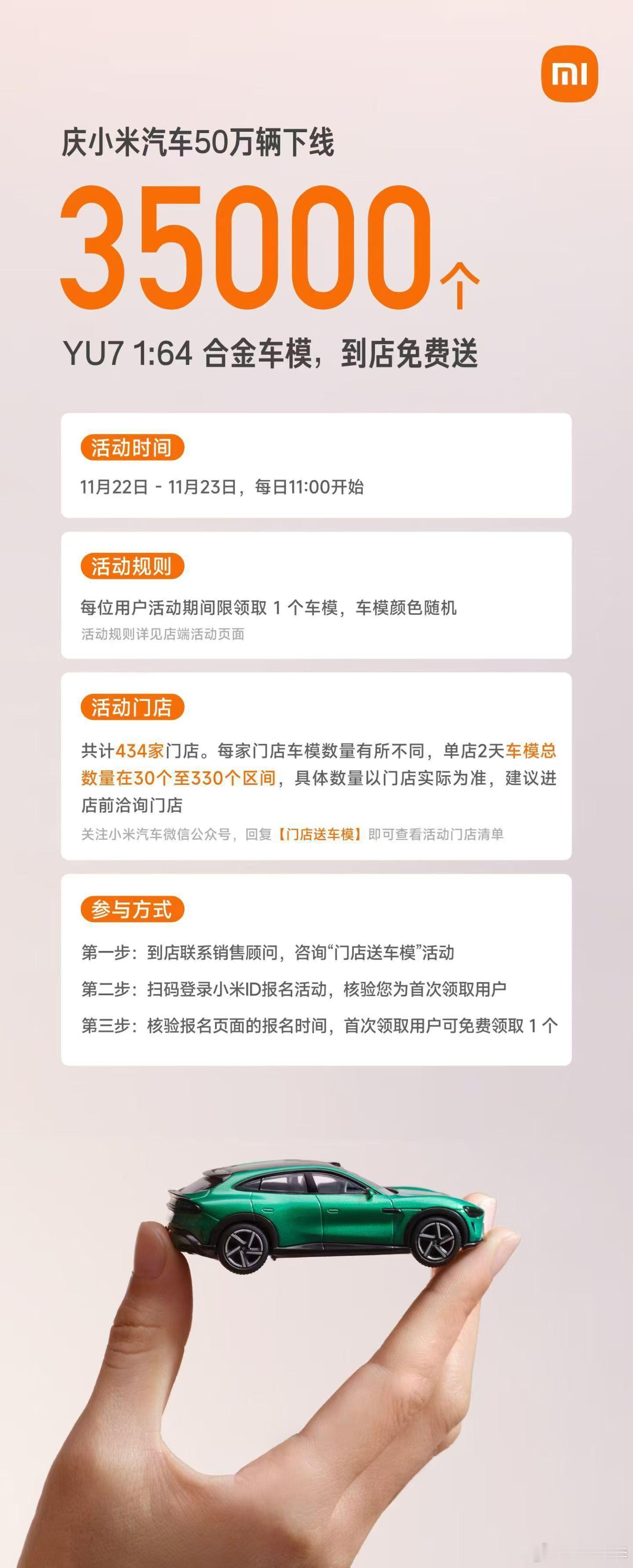 庆祝小米汽车50万辆下线，小米开始送车模了一共准备了 3.5w个 YU7 1:6