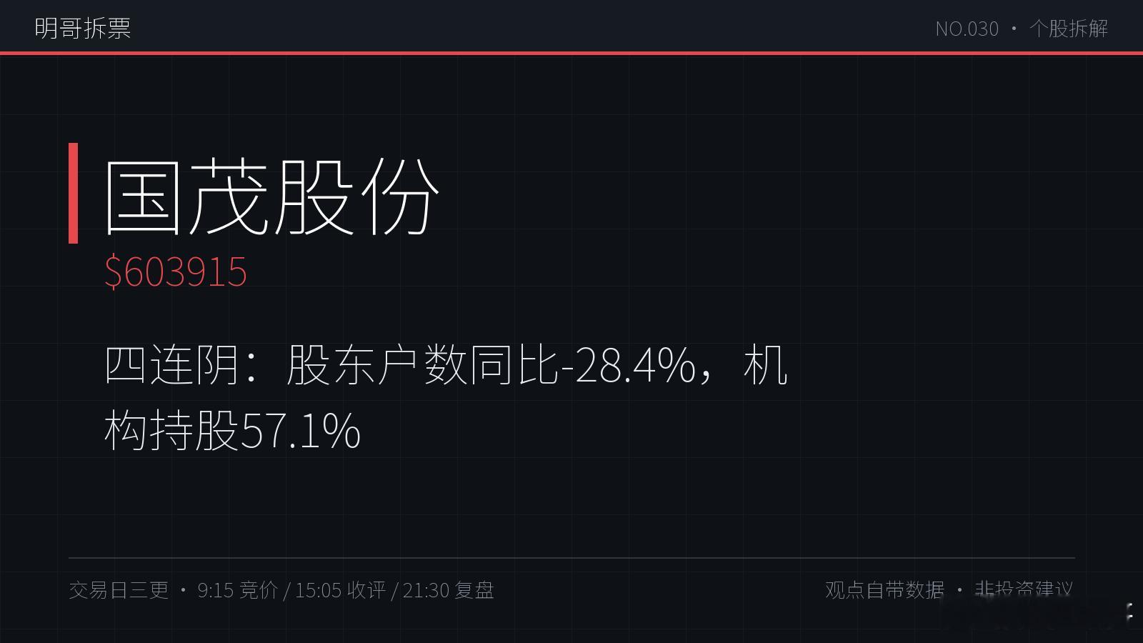【明哥拆票 NO.030】国茂股份：四连阴收 13.49 元，较 6 月高点回撤