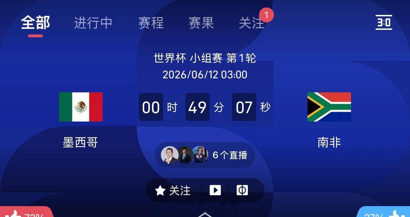 足球预测 世界杯猜比分活动，铁子们！开始开始！ 