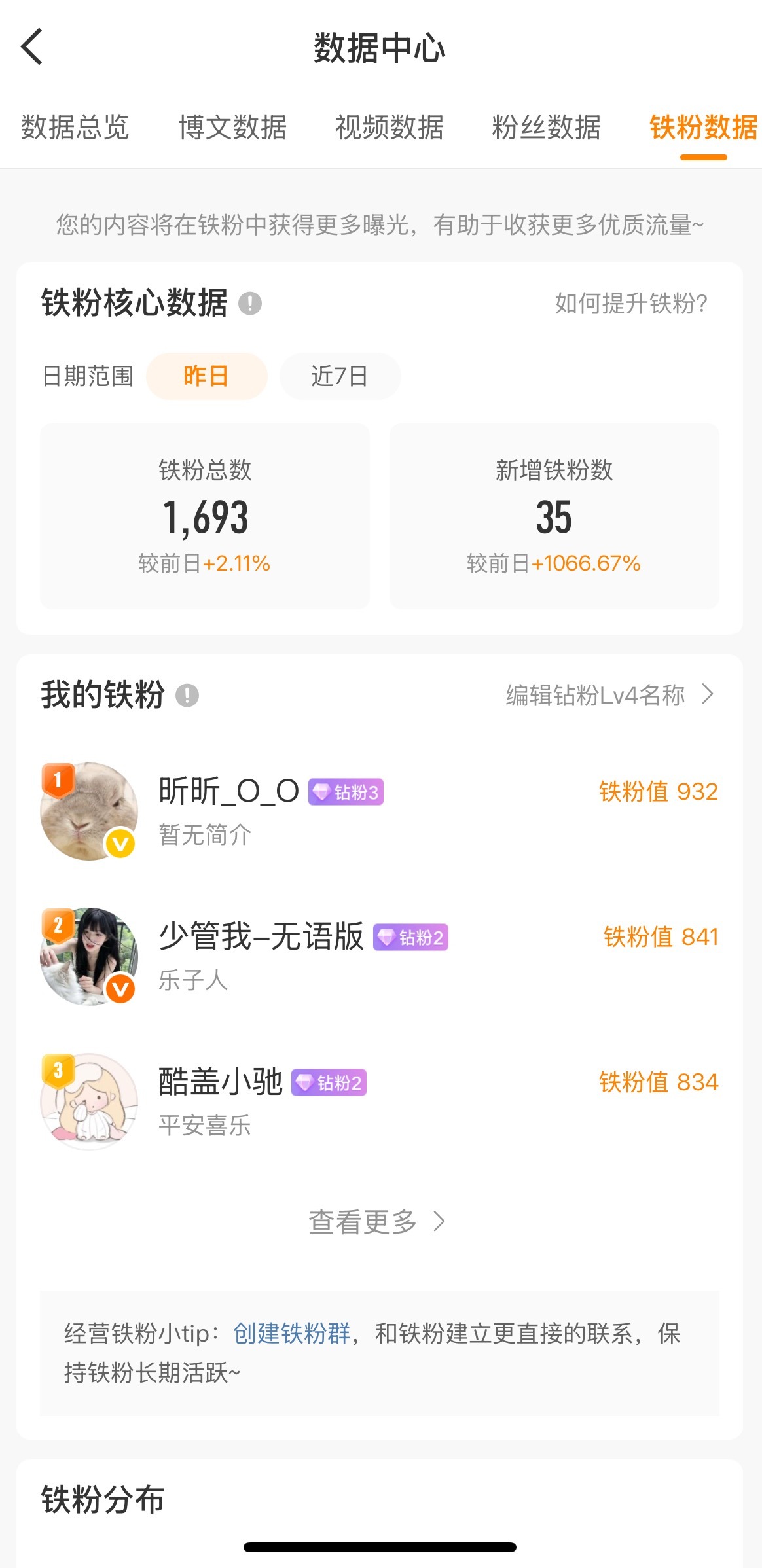 我靠我铁粉马上破2000了🙊 
