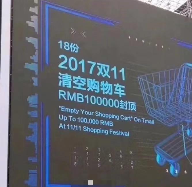 大家今年的年会奖品都收到了没？盘点历年那些令人羡慕的大厂年会奖品，巅峰应该就是2