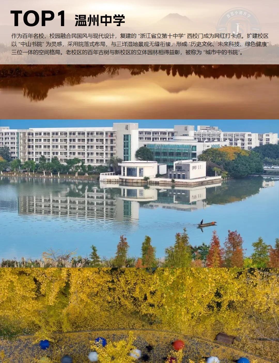 🔥温州高中选美大赛⁉️是P图怪还是真好看🤔
温州高中 温州中学 镜头下的校园