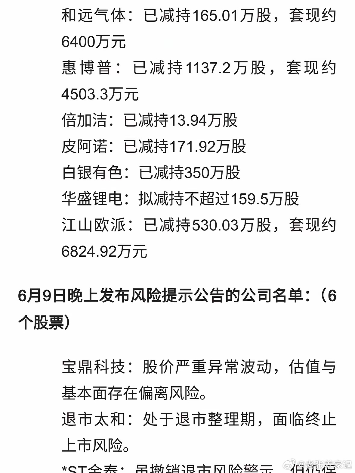 深夜利空，21股减持，6股发风险2股退市9股收监管函，别踩雷 