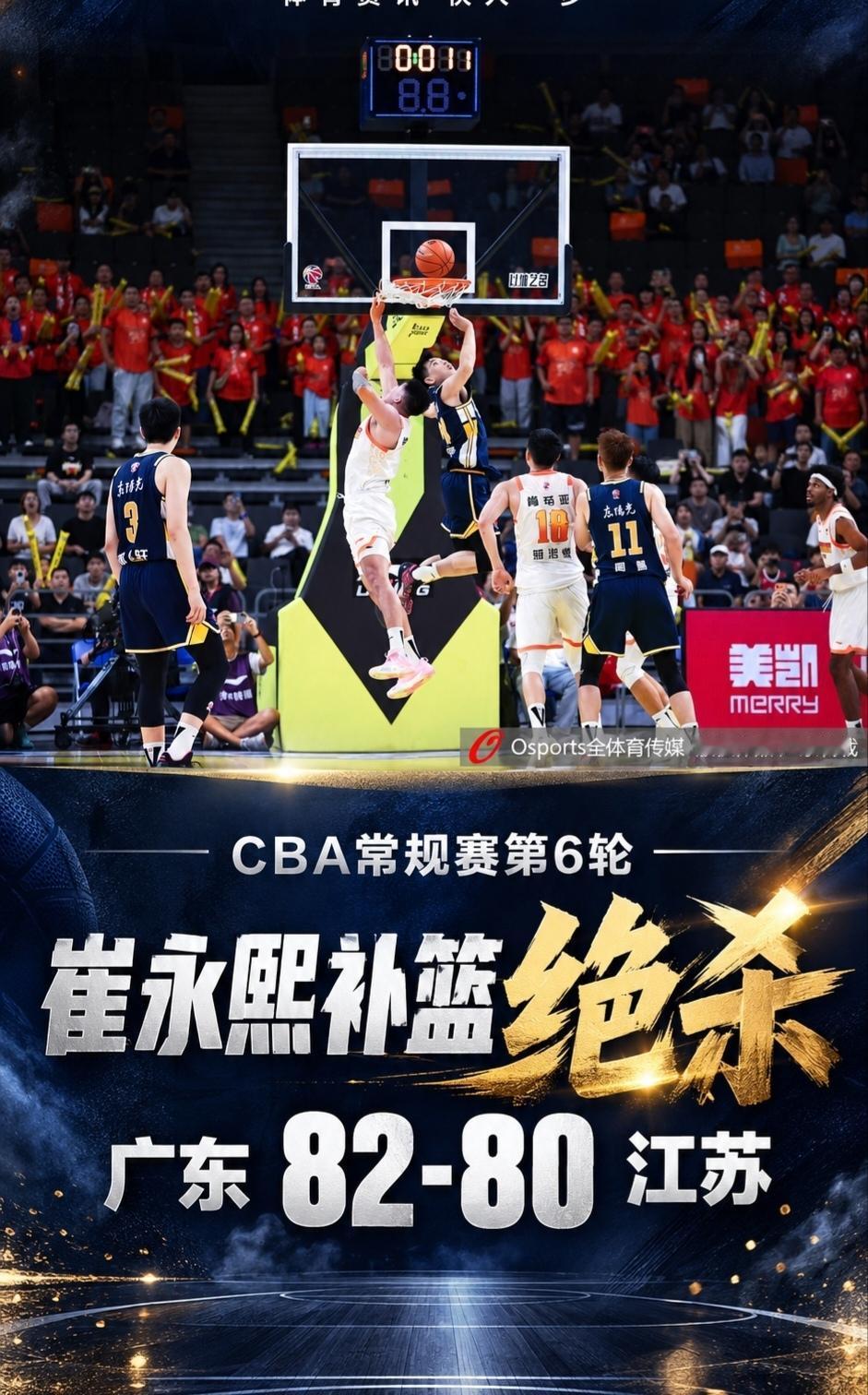 小崔补篮绝杀！广东82:80险胜江苏！
   国家队成员崔永熙终于证明了自己，关