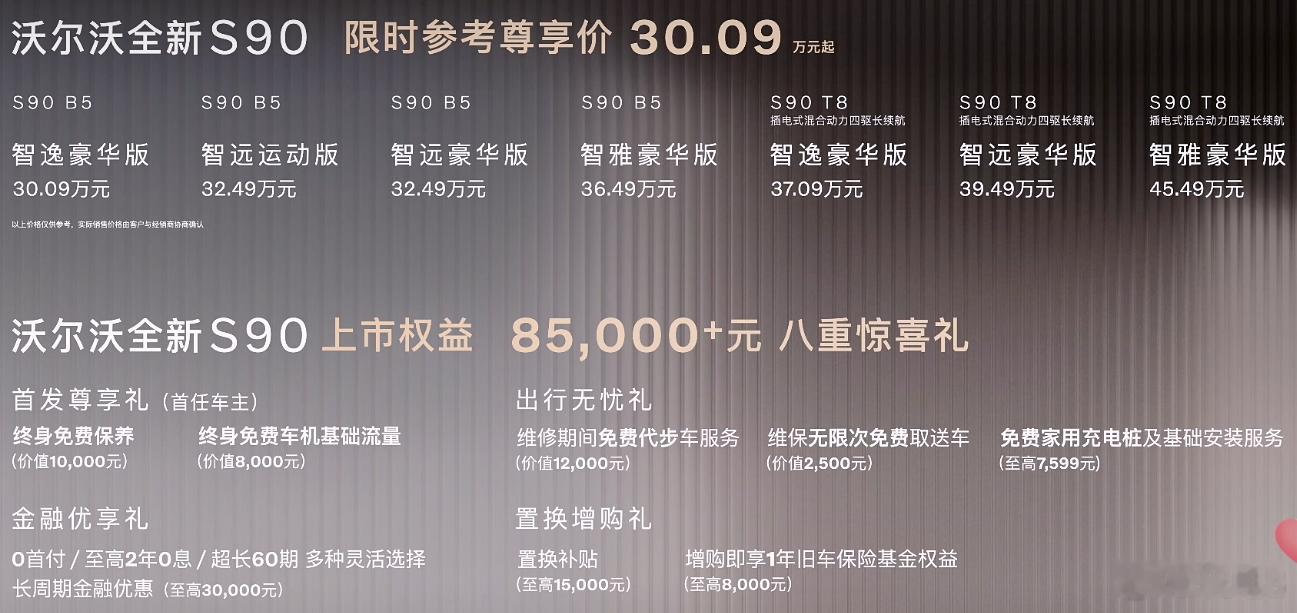 全新沃尔沃S90 的价格出来了，动力上给了B5和T8两种总成，价位区间30.09