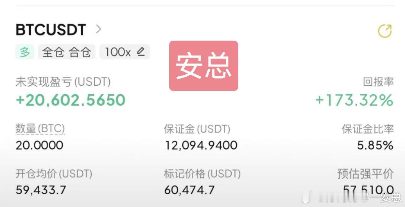 没有难做的事，只有不敢做的人。比特币数字币