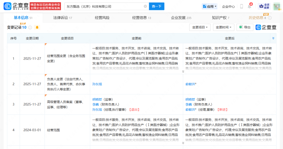 孙东旭卸任东方甄选法人代表，俞敏洪接任