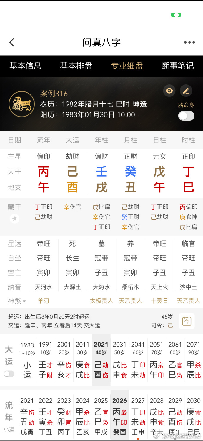 收银员的八字，过手千万此八字，乍一看应该是富贵八字，天干戊癸相合，日柱戊午，日坐