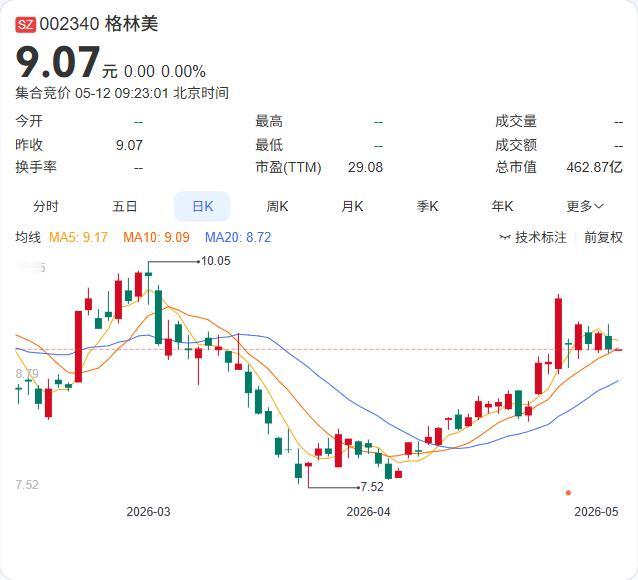 新能源车卖得火，动力电池“退休潮”也正在爆发。格林美在全球投资日活动上放话：每年