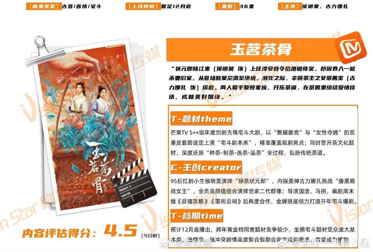 侯明昊《玉茗茶骨》也招商了，和逍遥一起两部剧 