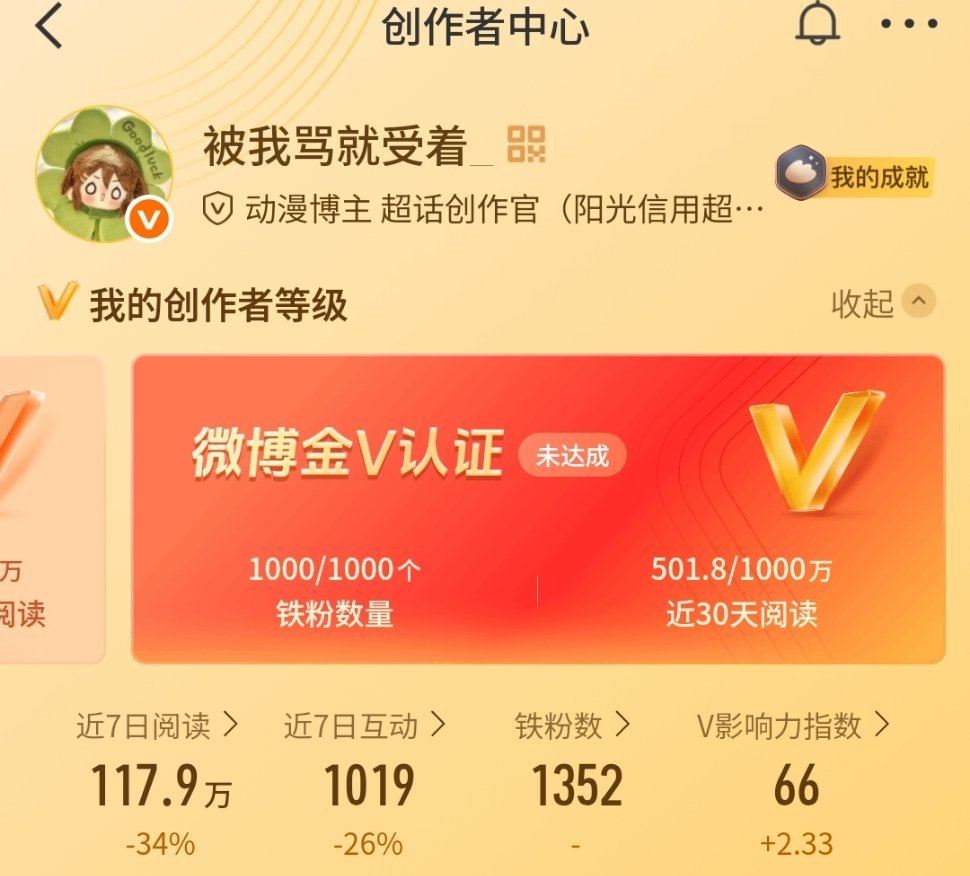 500w了