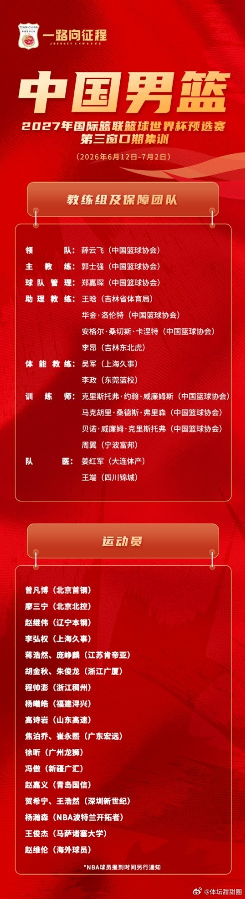 中国男篮公布最新集训名单为备战国际篮联2027篮球世界杯预选赛第三窗口期比赛，中